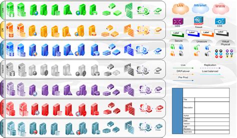 free visio shapes library.